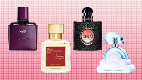 best dupe perfume|best perfume dupe for luxury.